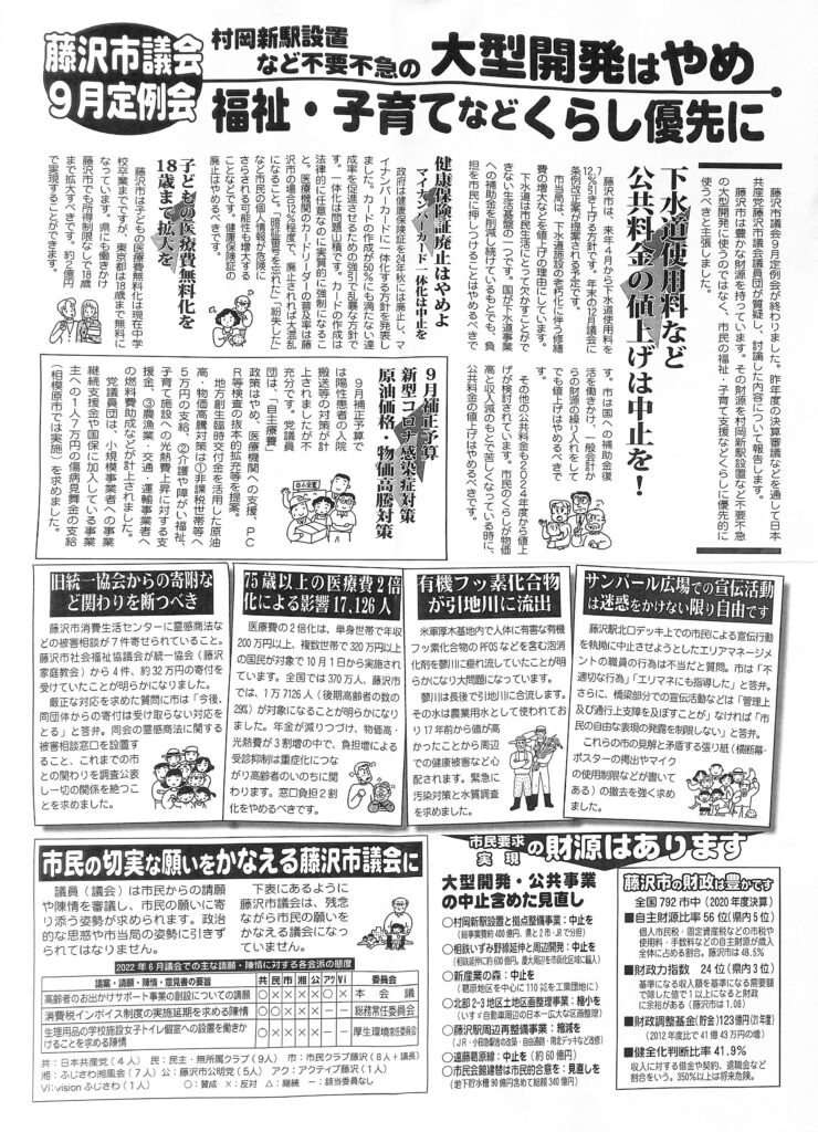 藤沢市議会レポート